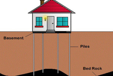 Piling and shoring for building constructions